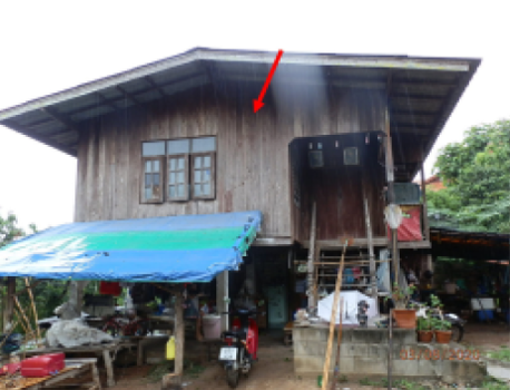 ขายบ้านเดี่ยว เชียงใหม่ ราคาถูก บ้านเดี่ยว เชียงใหม่
